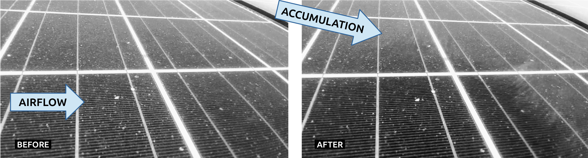 Before and after image of the drone cleaning on solar panels